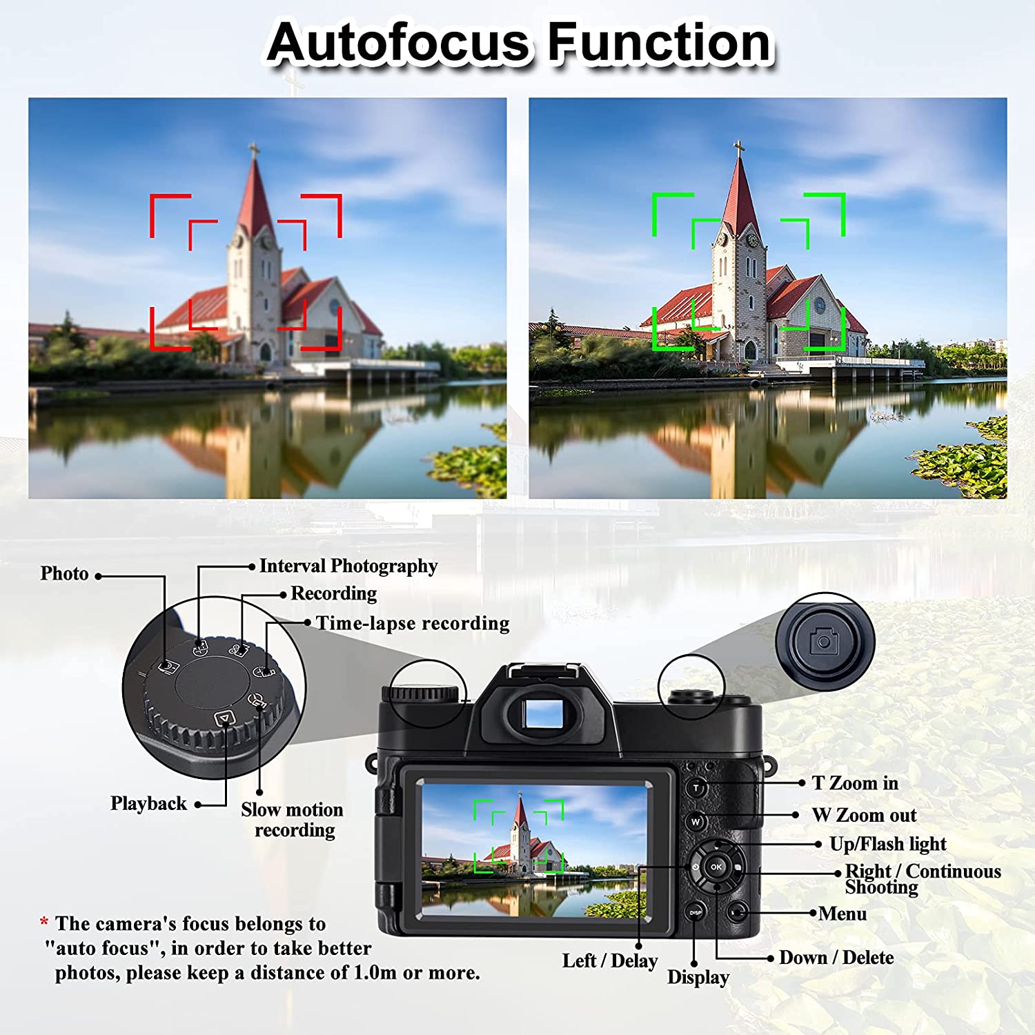 Compact Digital Photography Ca - Photography Nature Images reseña y precio