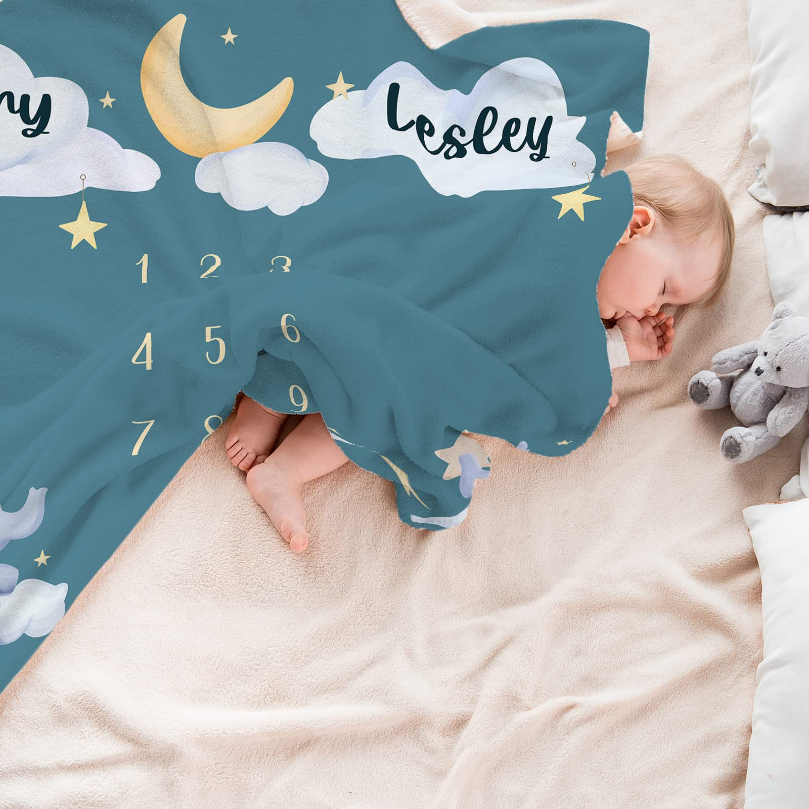 VIKAMA Twin Baby Milestone Bla - Photography Background reseña y precio