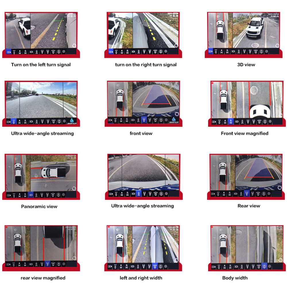 SMARTOUR HD 1080P 3.5D 360 Deg - Photography Date reseña y precio