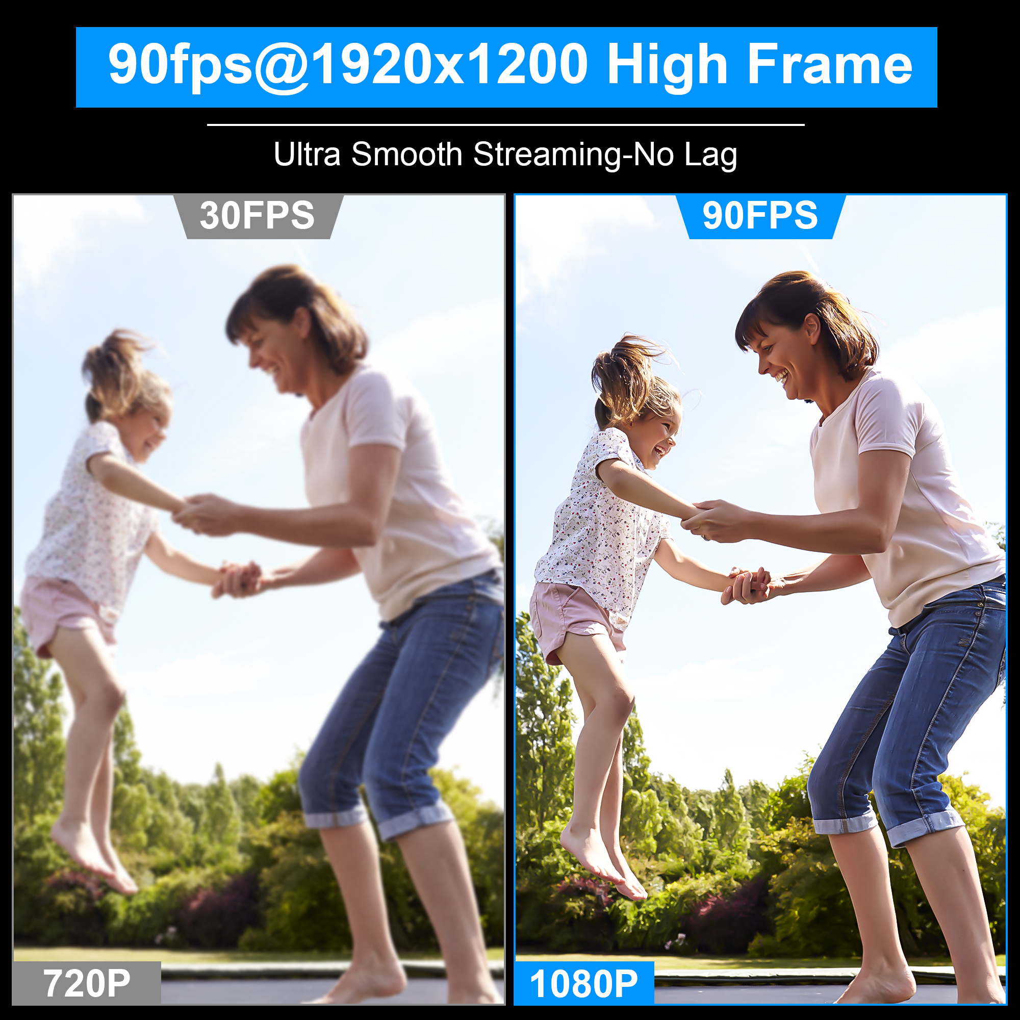 ELP 1200P 90fps Global Shutter - Photography High Angle reseña y precio