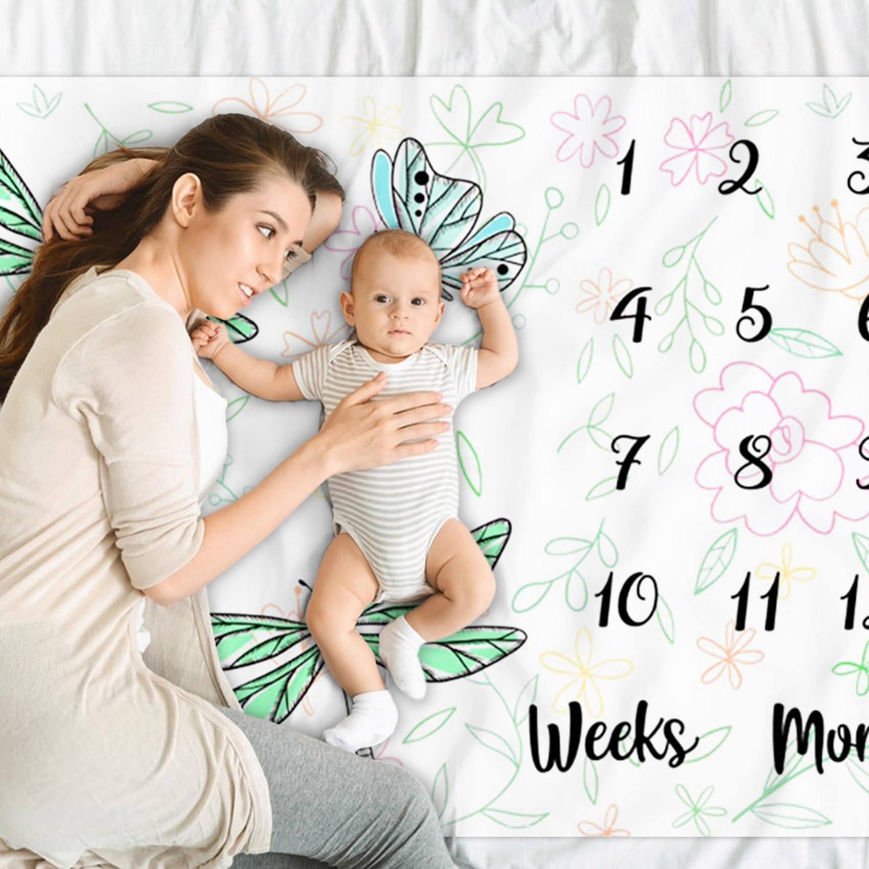 VIKAMA Dragonfly Baby Mileston - Photography Background reseña y precio