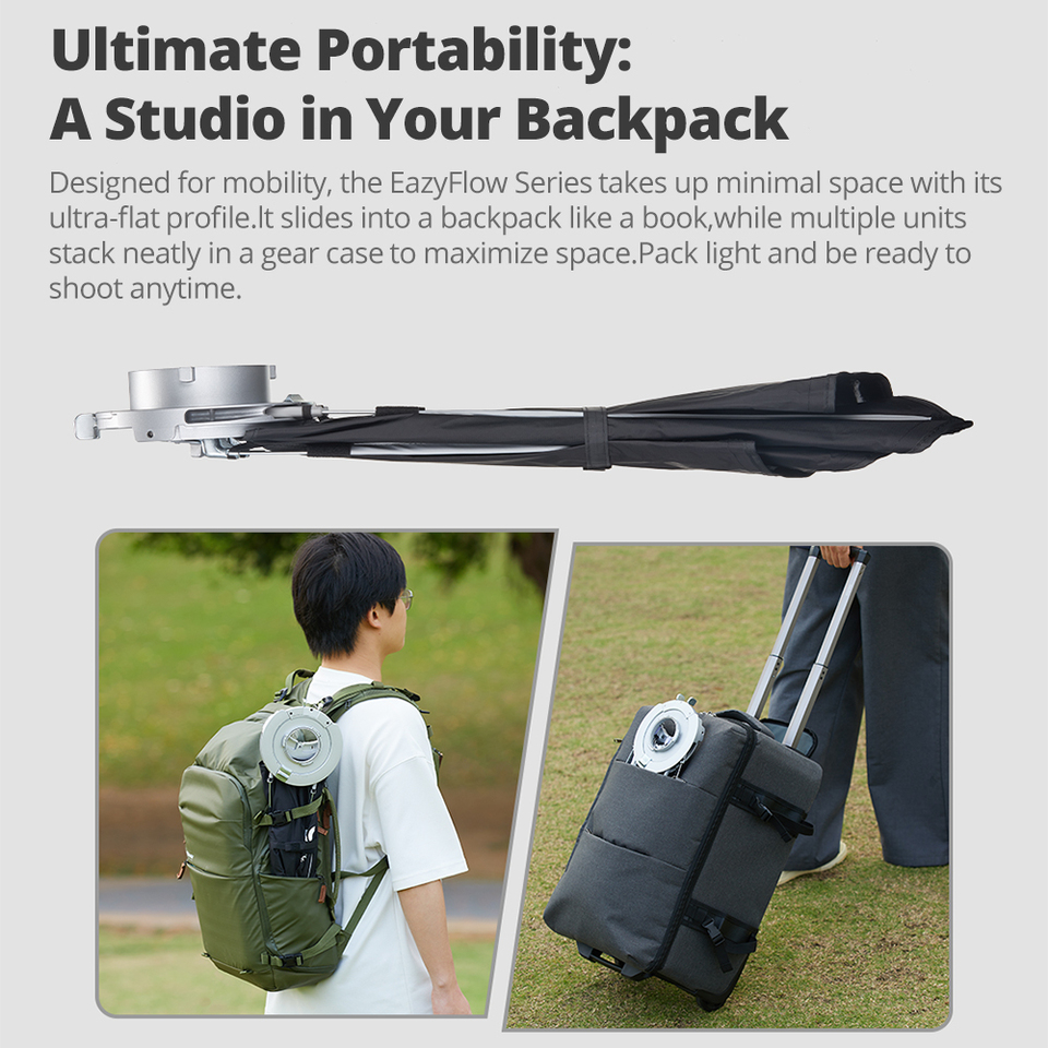 Godox EazyFlow series Foldable - Photography Darkroom reseña y precio