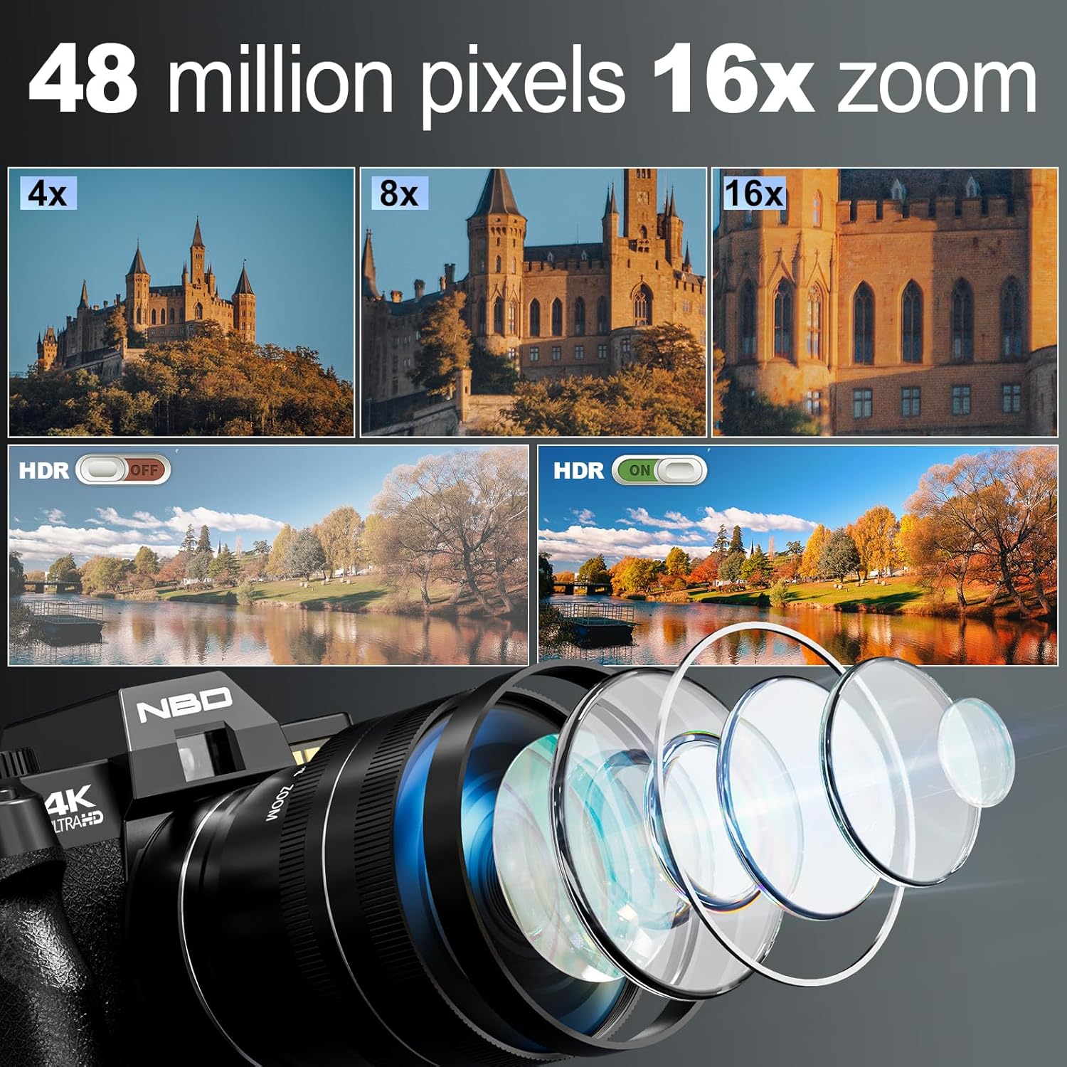 NBD 4K Digital Cameras for Pho - Photography Nature Images reseña y precio